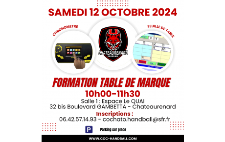 Formation table de marque